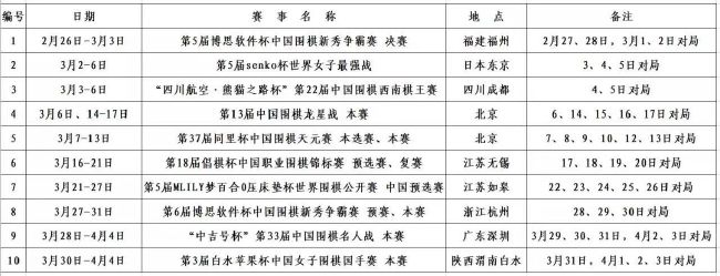 这对球队的成绩产生了影响，巴萨知道莱万开始受到年龄的影响，35岁的他身体素质开始下滑。